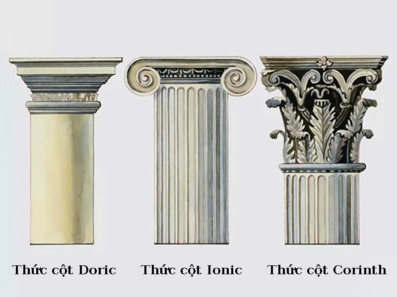 các thức cột tiêu biểu của kiến trúc hy lạp cổ đại